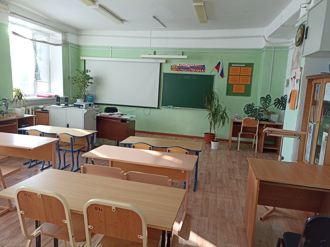 Изображения кабинета.