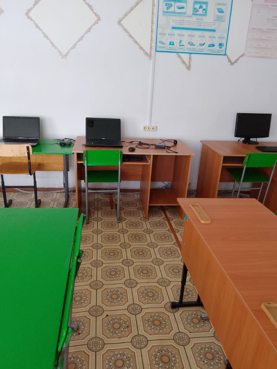 Изображения кабинета.