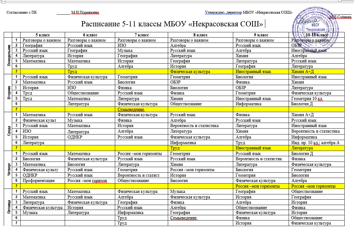Изображения.