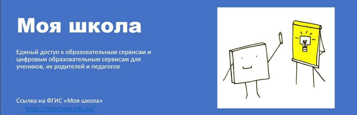Изображения.